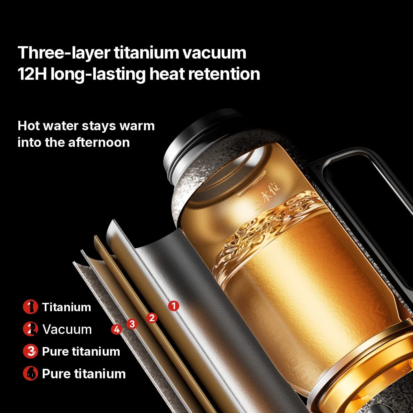 Puhas titaanist termotass temperatuuri kuvaga, 601-700ml
