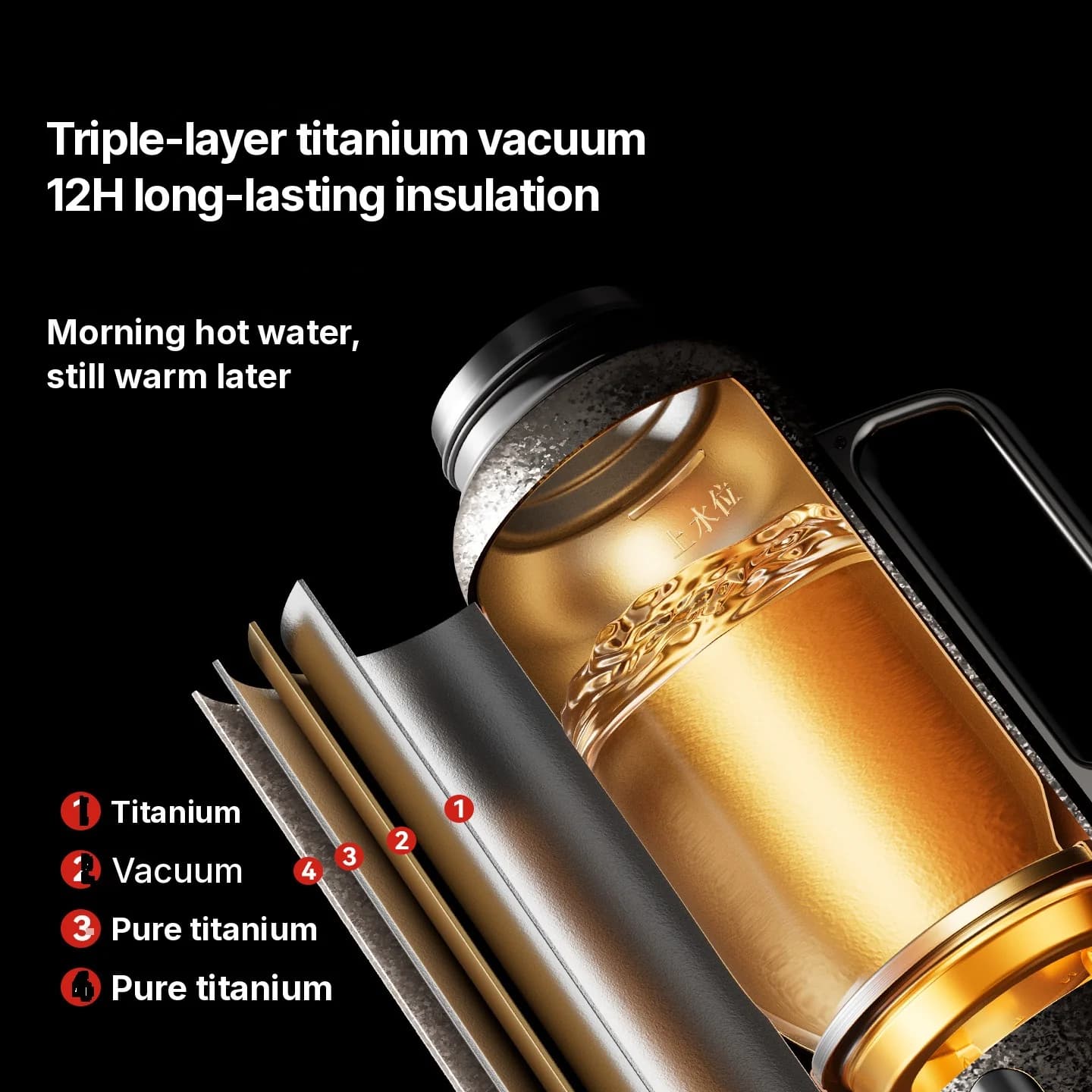 Puhas titaanist termostass temperatuurinäiduga, 601-700ml