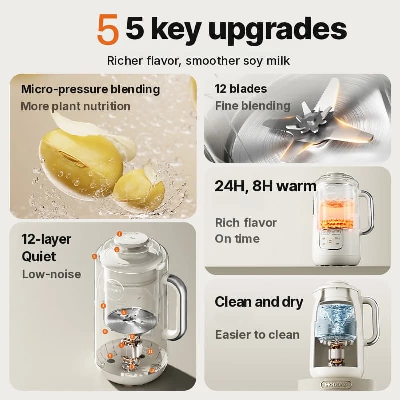 1,2L sojapiima valmistaja ja blender kuumutusega, roostevabast terasest sisepotiga