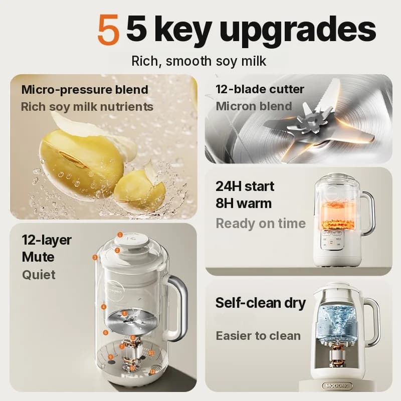 Kuumutav blender 1,2L mahutavusega, puutejuhtimine, roostevaba teras