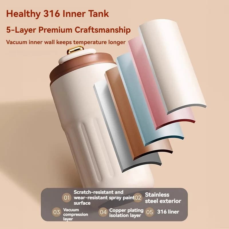450 ml temperatuurinäidikuga termospudel