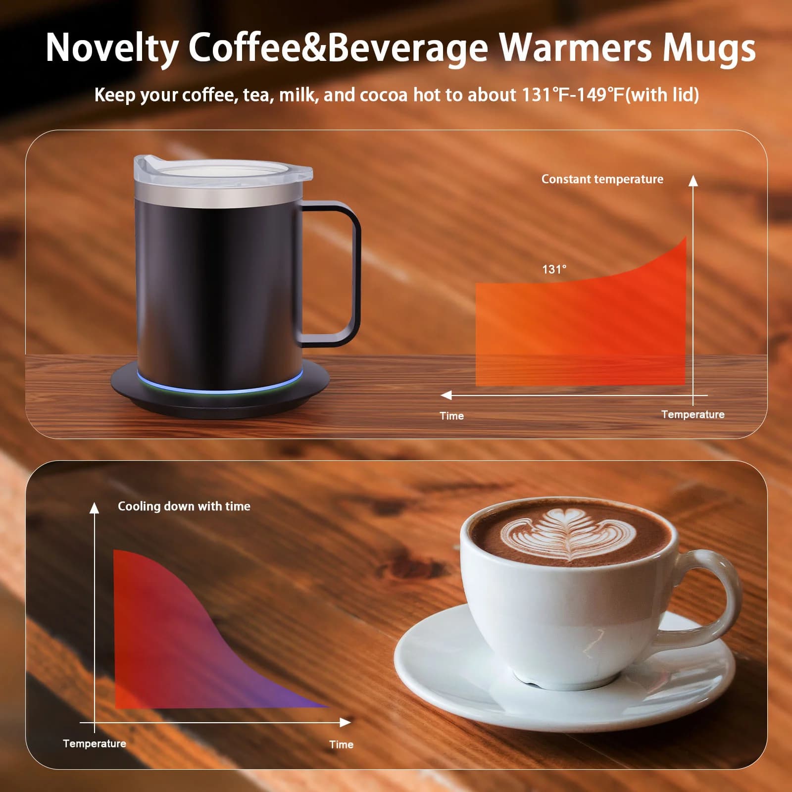 12oz USB soojendusega kohvitass